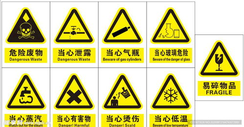 安全標(biāo)識設(shè)計(jì)圖