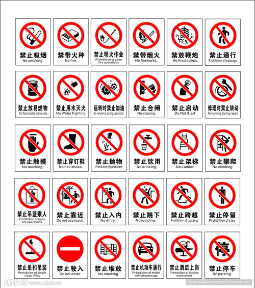 禁止標(biāo)識設(shè)計(jì)圖 標(biāo)志圖標(biāo)