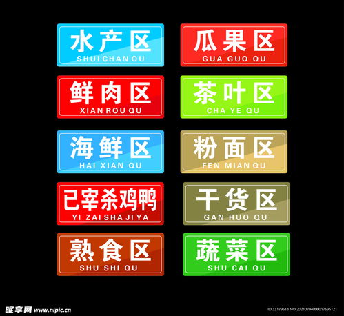 菜市場(chǎng)標(biāo)識(shí)設(shè)計(jì)圖