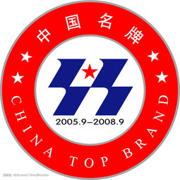 中國名牌標(biāo)志的矢量AI標(biāo)識 設(shè)計趨勢與應(yīng)用價值